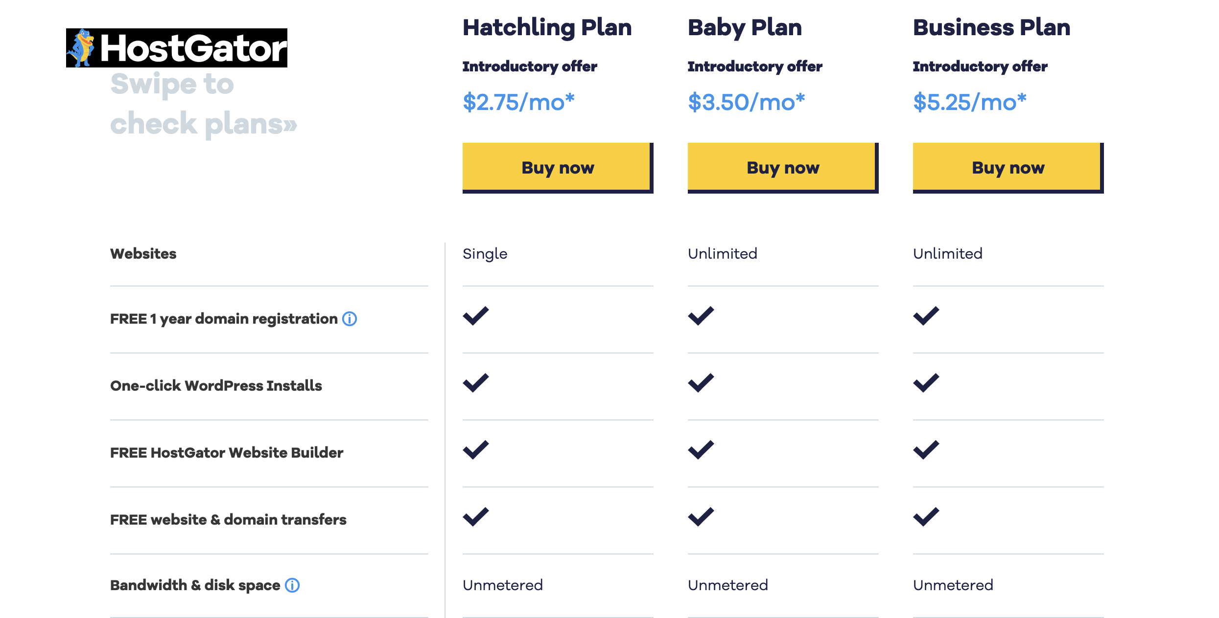 Hostgator (Best for WordPress, VPS, dedicated, and cloud server packages)