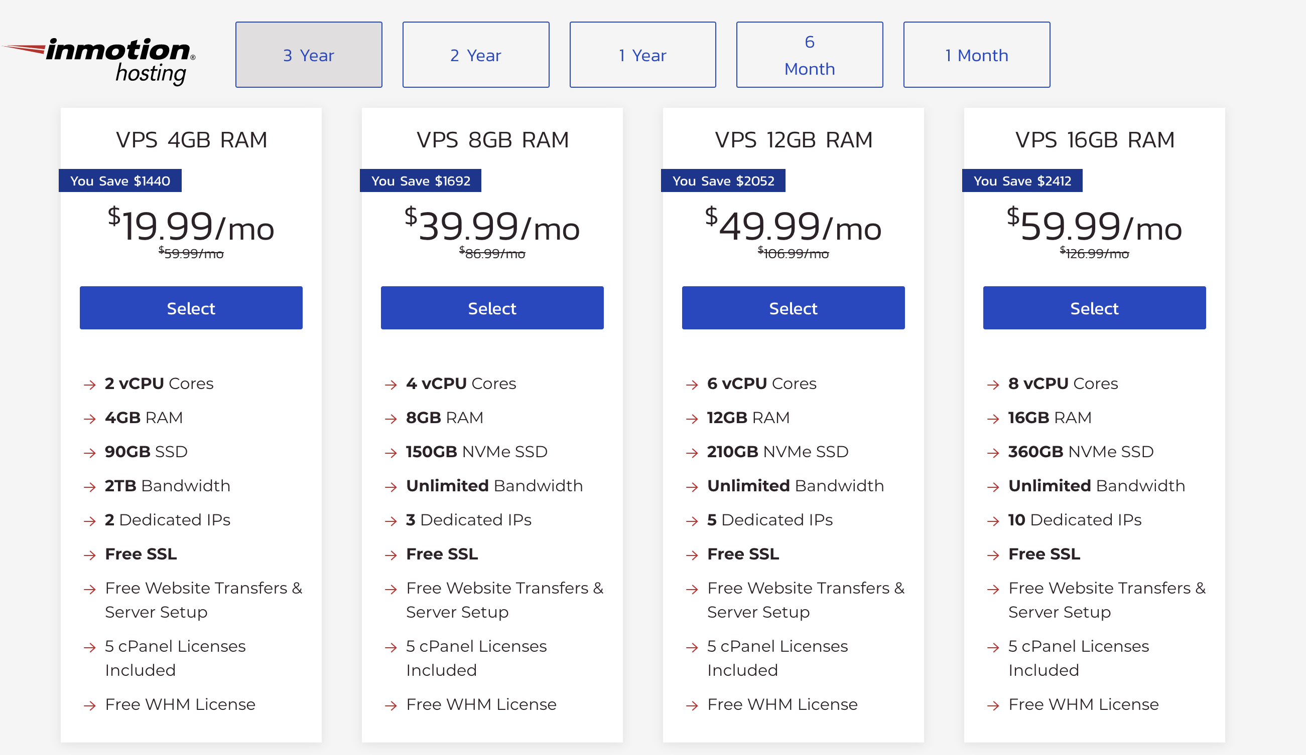 Inmotionhosting (Best for reasonably priced shared, dedicated, VPS, and cloud hosting plans)