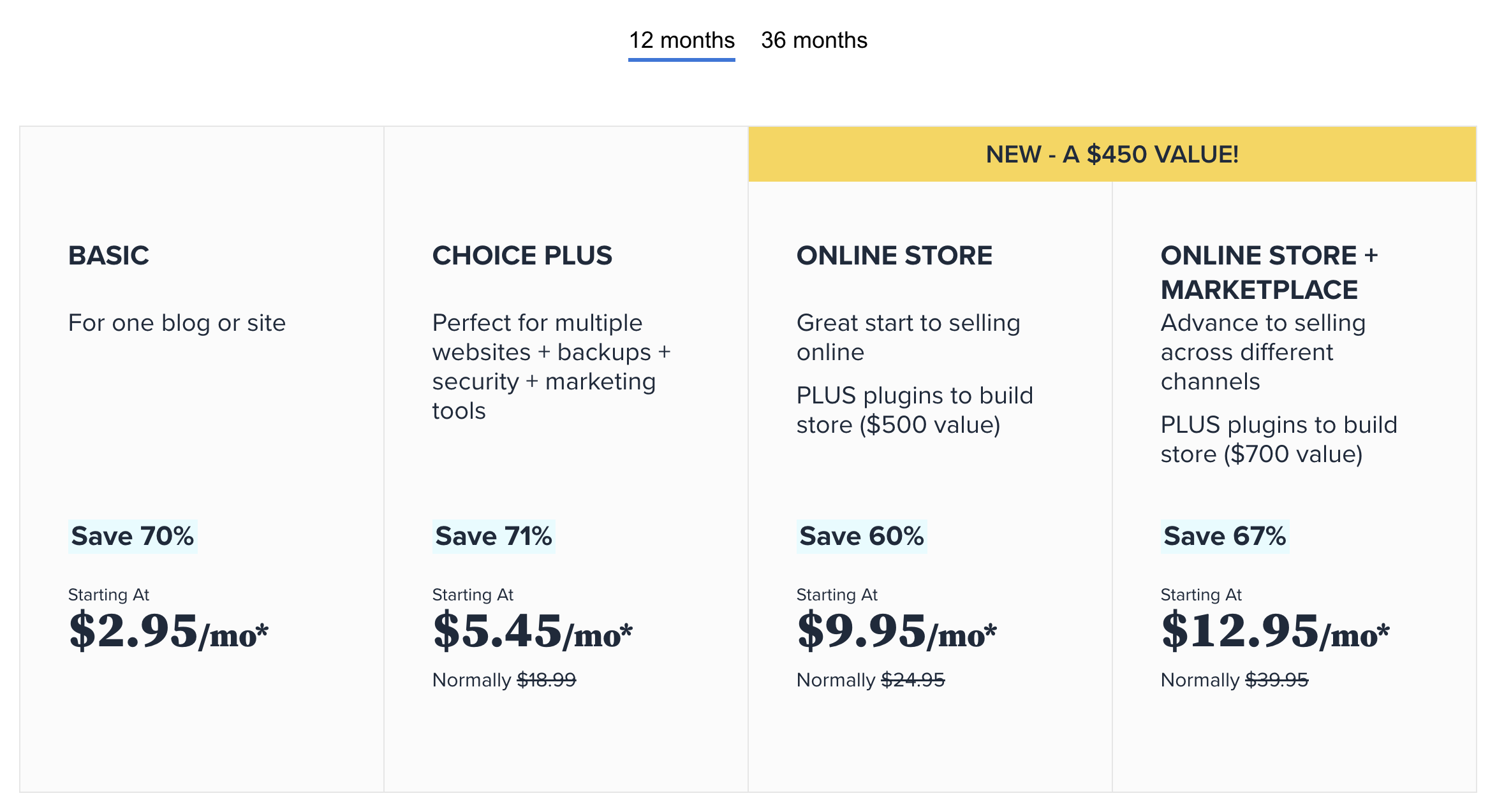 Bluehost pricing 2022